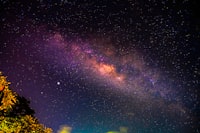 Faktor Yang Berhubungan Dengan Hipertensi Pada Penduduk Indonesia Yang Menderita Diabetes Melitus (Data Riskesdas 2013) Image