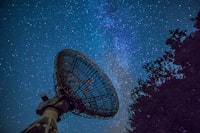 Survey of the Cardiovascular Drug Interactions on Geriatrics at Internal Medicine Ward of RSUDZA Banda Aceh Image